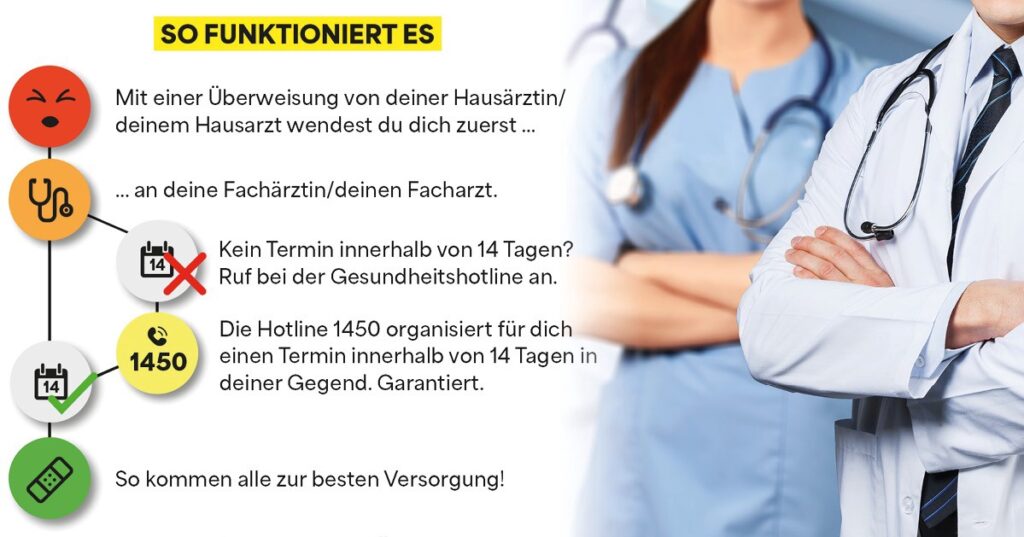 Babler will für Termingarantie auch Wahl&auml;rzt*innen in die Pflicht nehmen
